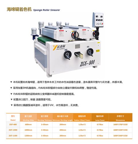 家具着色机 自动涂装设备 自动涂装流水线设备 涂装自动化设备 自动化